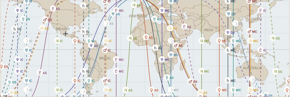 Mapa mundial del reporte con las líneas planetarias trazadas y sus símbolos